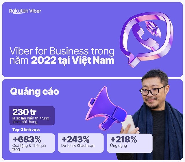 viber-trends-defining-2022-in-the-vietnam1-1672043535.jpg