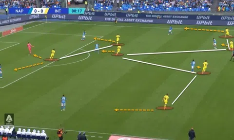 3 lựa chọn chiến thuật có thể định đoạt chung kết Man City - Inter